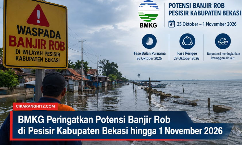 BMKG Peringatkan Potensi Banjir Rob di Pesisir Kabupaten Bekasi hingga 1 November 2026